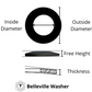 3930 - 137405 - Silicon Bronze Washer Belleville (Spring Disc)- M10